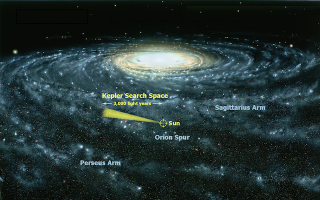 Illustration for article titled Kepler Breaks The 1,000-Planet Barrier With More Confirmed Discoveries